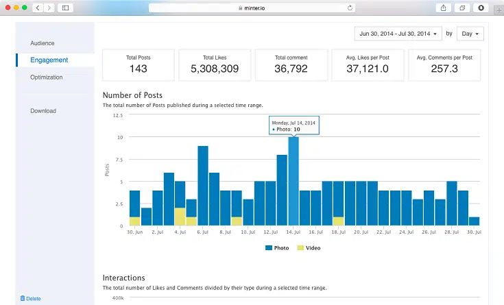 instagram analytics